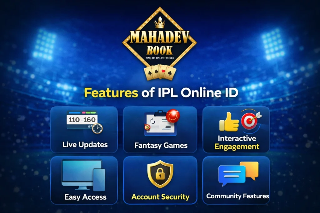 Features of IPL Online ID with Mahadev logo showing live access fantasy cricket and user benefits